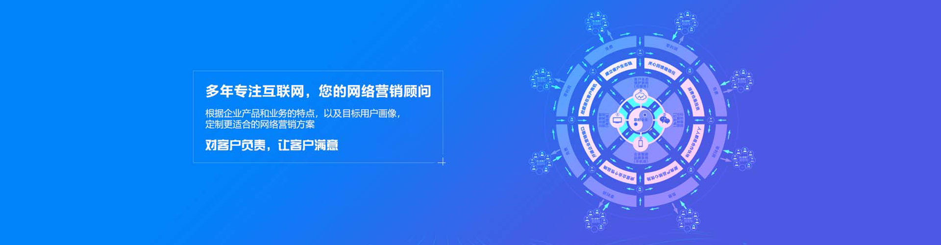 岳普湖sem专员